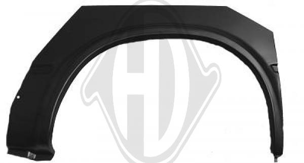 Ford - Sciana boczna