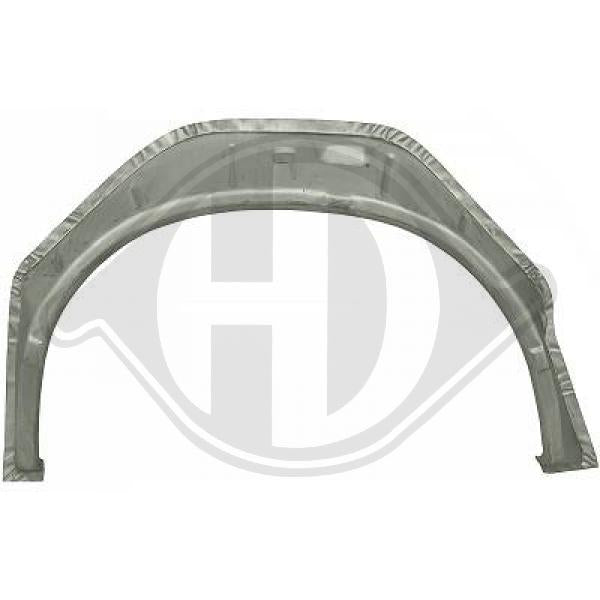 Ford - Sciana boczna