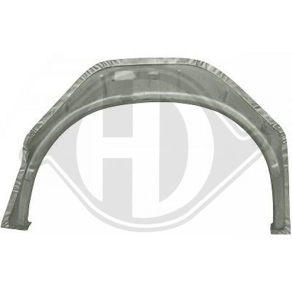 Ford - Sciana boczna