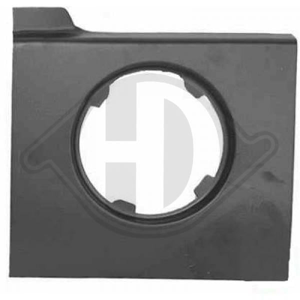 Ford - Sciana boczna