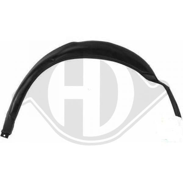 Ford - Wnęka na koło