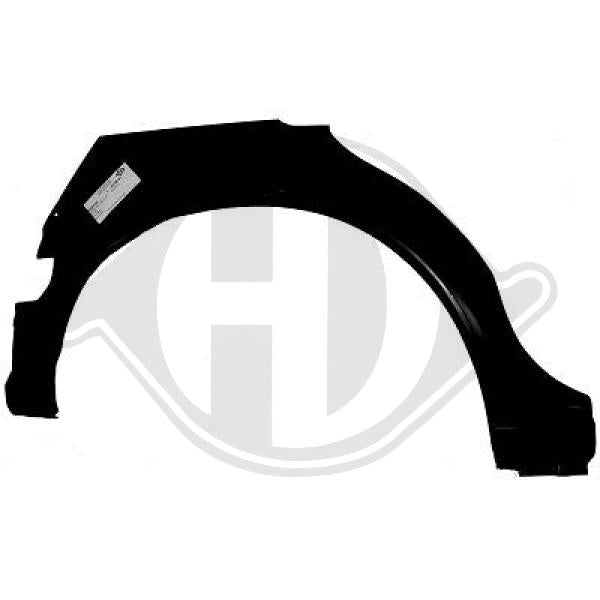 Ford - Sciana boczna