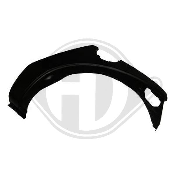 Ford - Sciana boczna