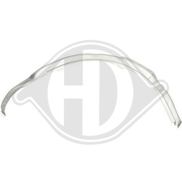 Ford - Wnęka na koło