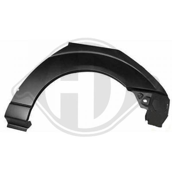 Ford - Sciana boczna