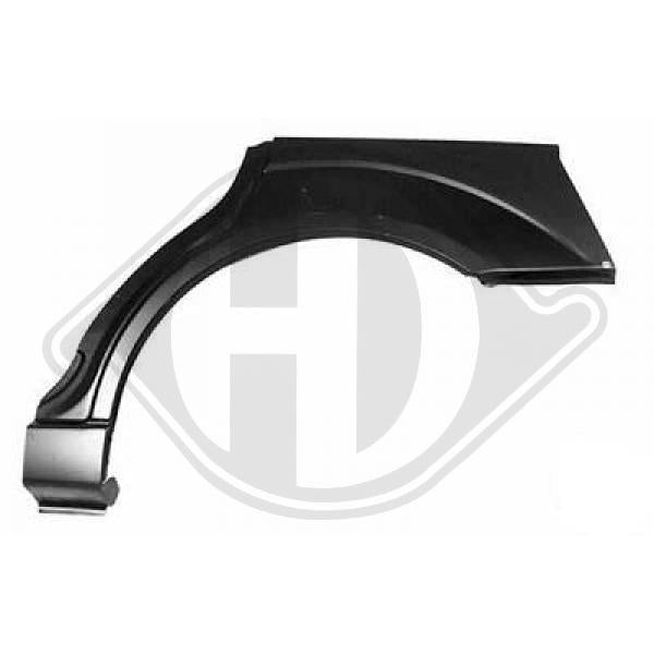 Ford - Sciana boczna