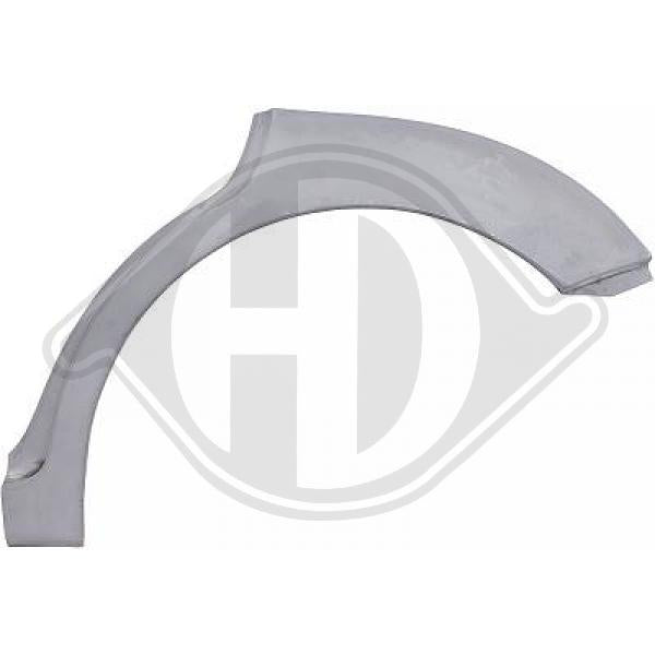 Ford - Sciana boczna