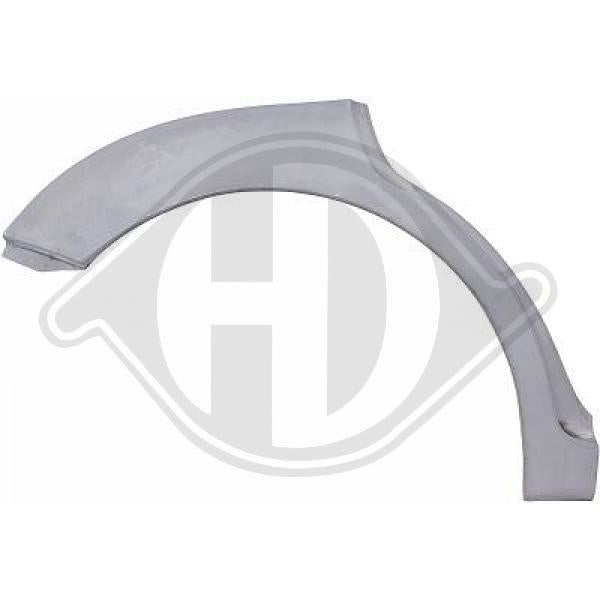 Ford - Sciana boczna