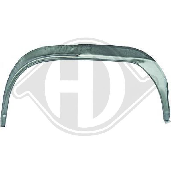 Opel - Wnęka na koło