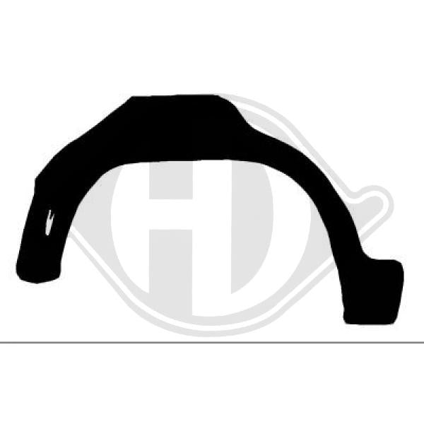 Opel - Sciana boczna