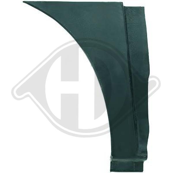 Renault - Sciana boczna