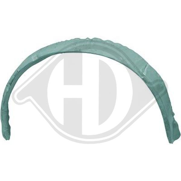 Volkswagen - Wnęka na koło