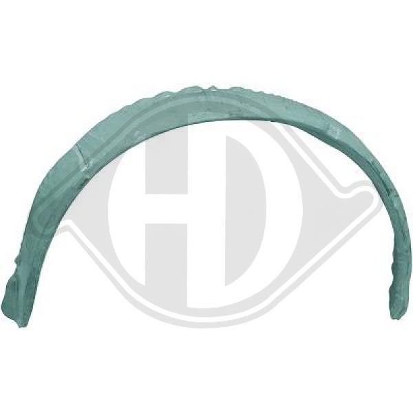 Volkswagen - Wnęka na koło