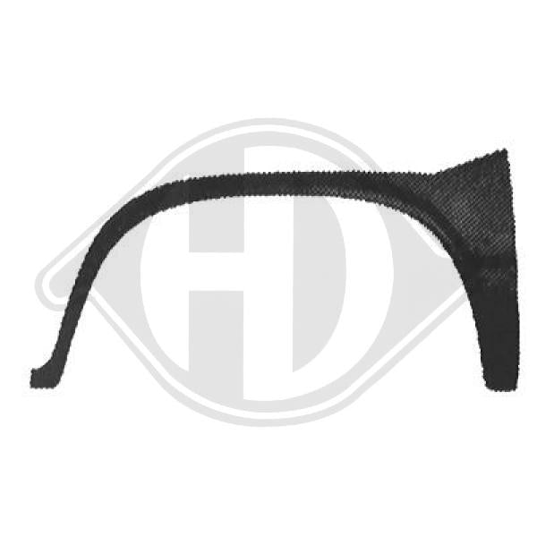 Volkswagen - błotnik