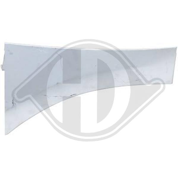 Volkswagen - Nadwozie