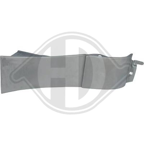 Volkswagen - Nadwozie