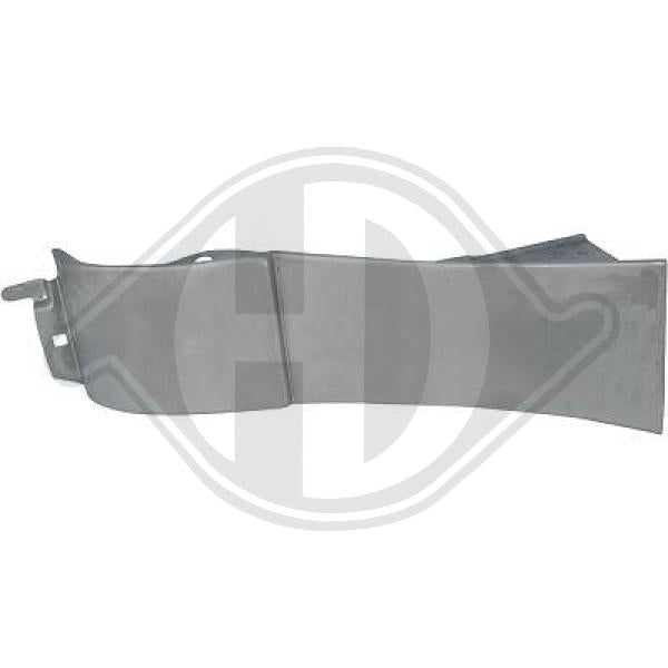 Volkswagen - Nadwozie