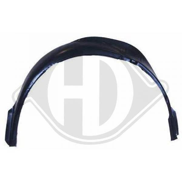 Volkswagen - Wnęka na koło