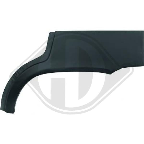 Citroen - Sciana boczna