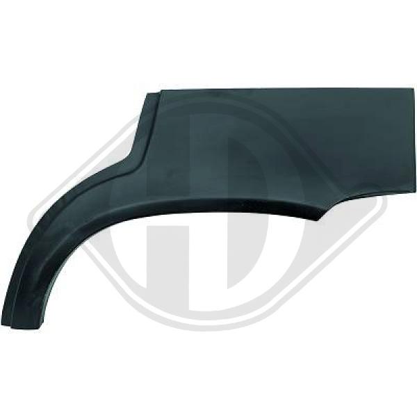 Citroen - Sciana boczna