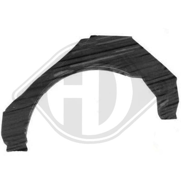 Renault - Sciana boczna