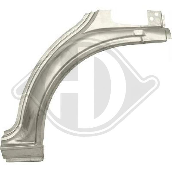 Peugeot - Sciana boczna