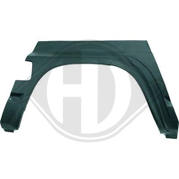 Nissan - Sciana boczna